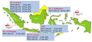 Katalis Merah Putih Fluttering in Indonesia