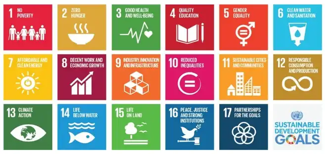 Tujuan Sustainable Development Goals SDGs CAPAIAN SDGS INDUSTRI SAWIT NASIONAL Tujuan Sustainable Development Goals SDGs
