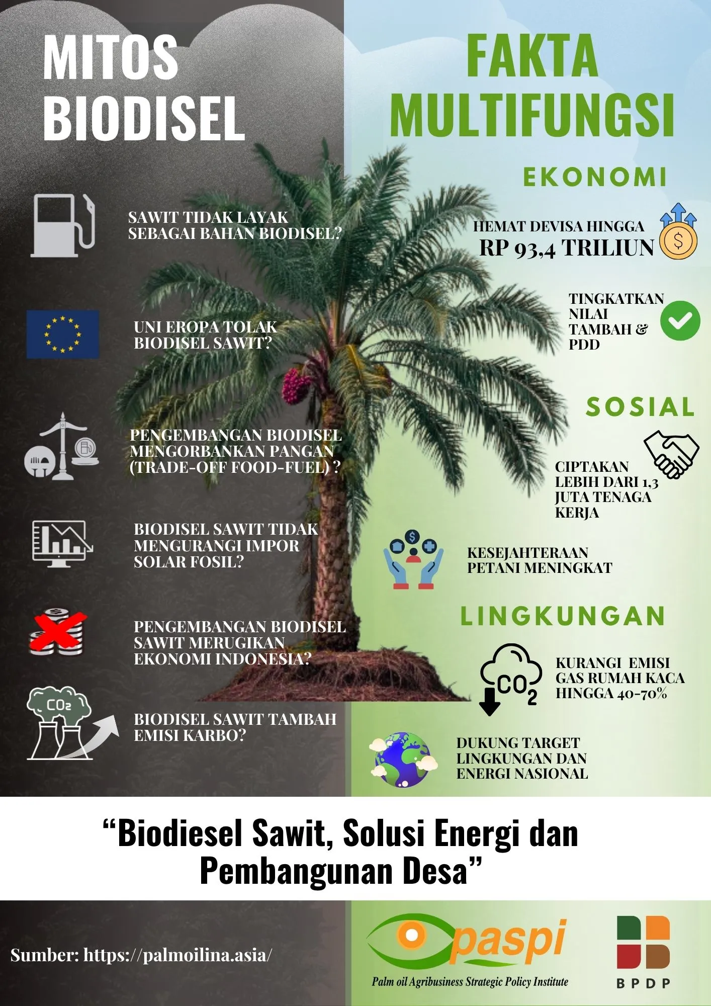 ADELIA PUTRI MELANI Voting Infografis Universitas Lambung Mangkurat 2025 ADELIA PUTRI MELANI