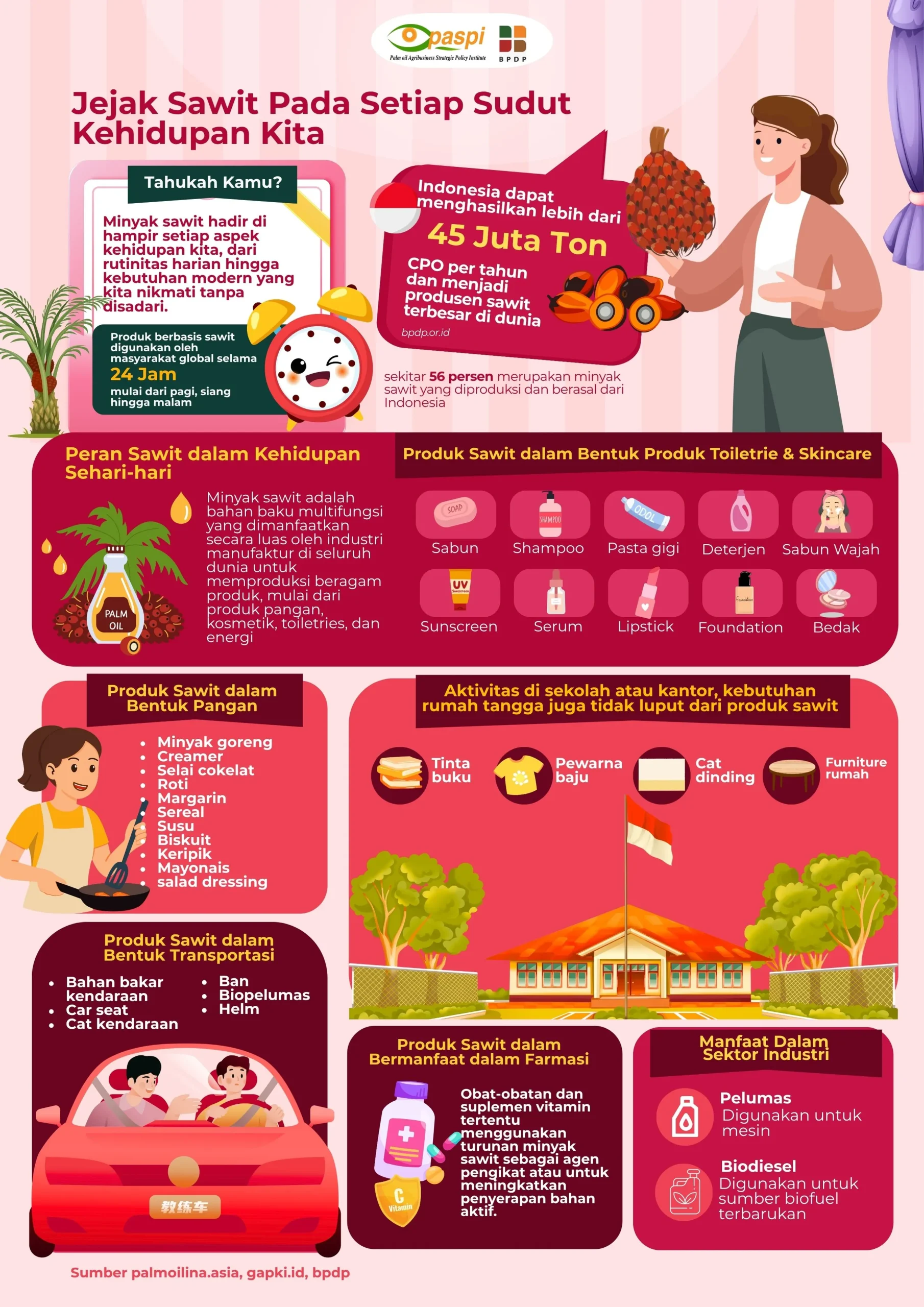 CALVIN RADITYA HANDOKO scaled Voting Infografis Universitas Lambung Mangkurat 2025 CALVIN RADITYA HANDOKO
