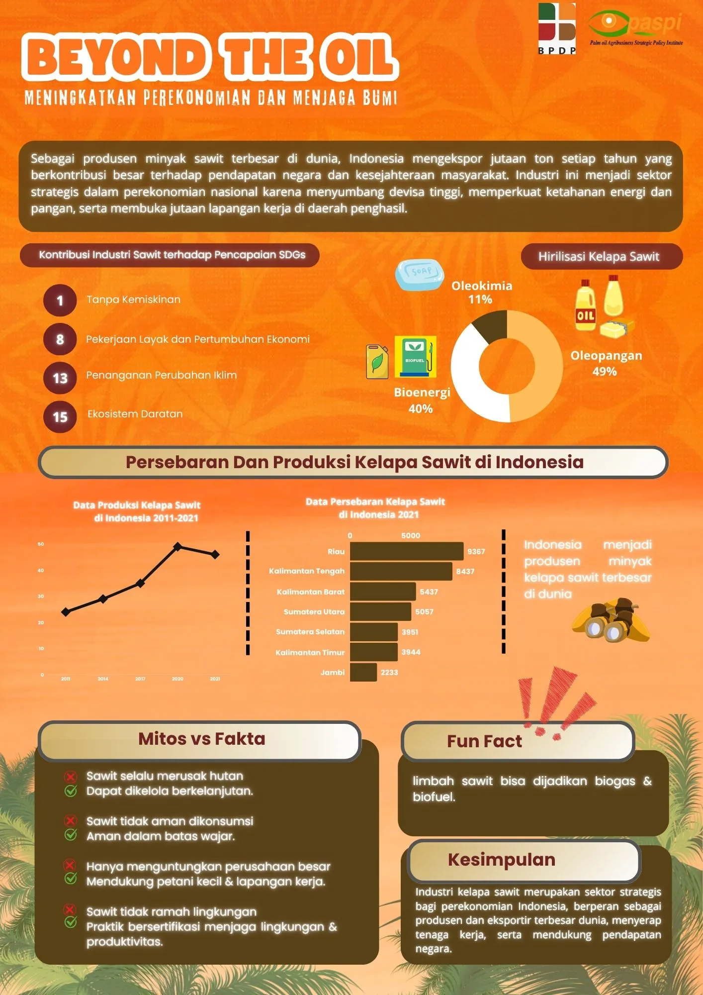 Joy Natasya Voting Infografis Universitas Lambung Mangkurat 2025 Joy Natasya