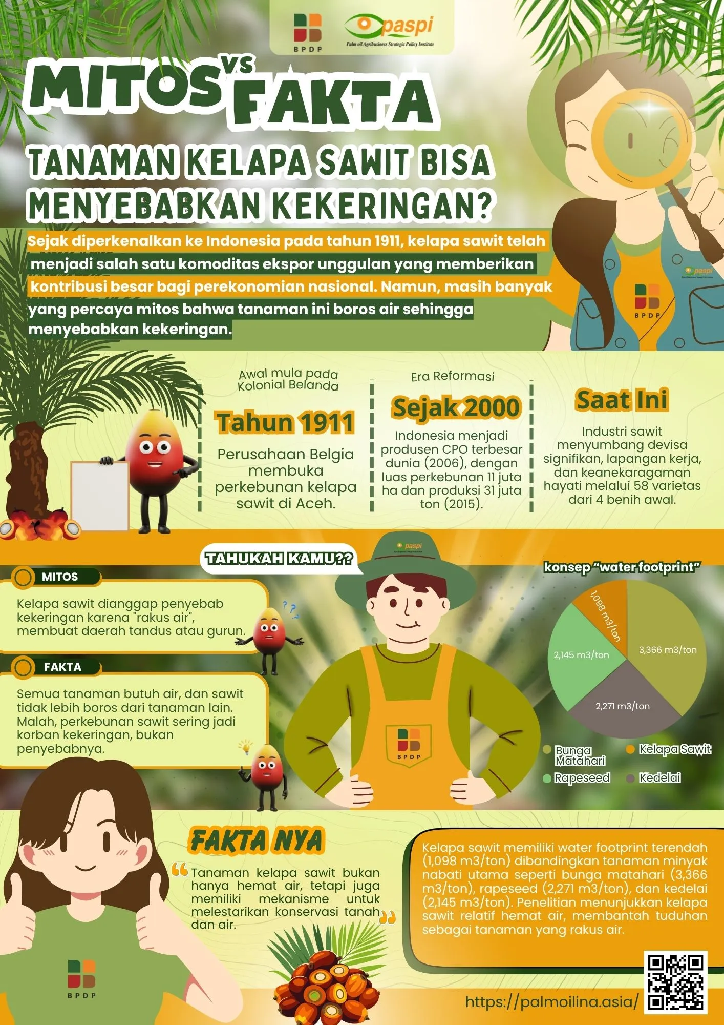 Rani Wasilah Pandu Pudia Pranata Voting Infografis Universitas Lambung Mangkurat 2025 Rani Wasilah & Pandu Pudia Pranata
