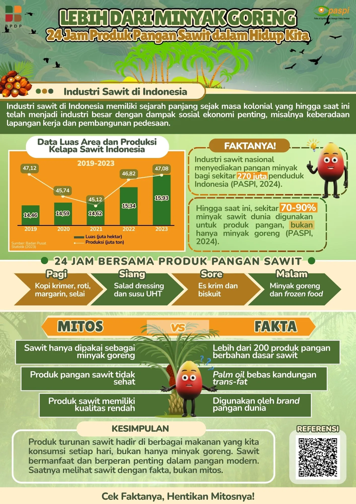 Safira Putri Kemuning Voting Infografis Universitas Lambung Mangkurat 2025 Safira Putri Kemuning