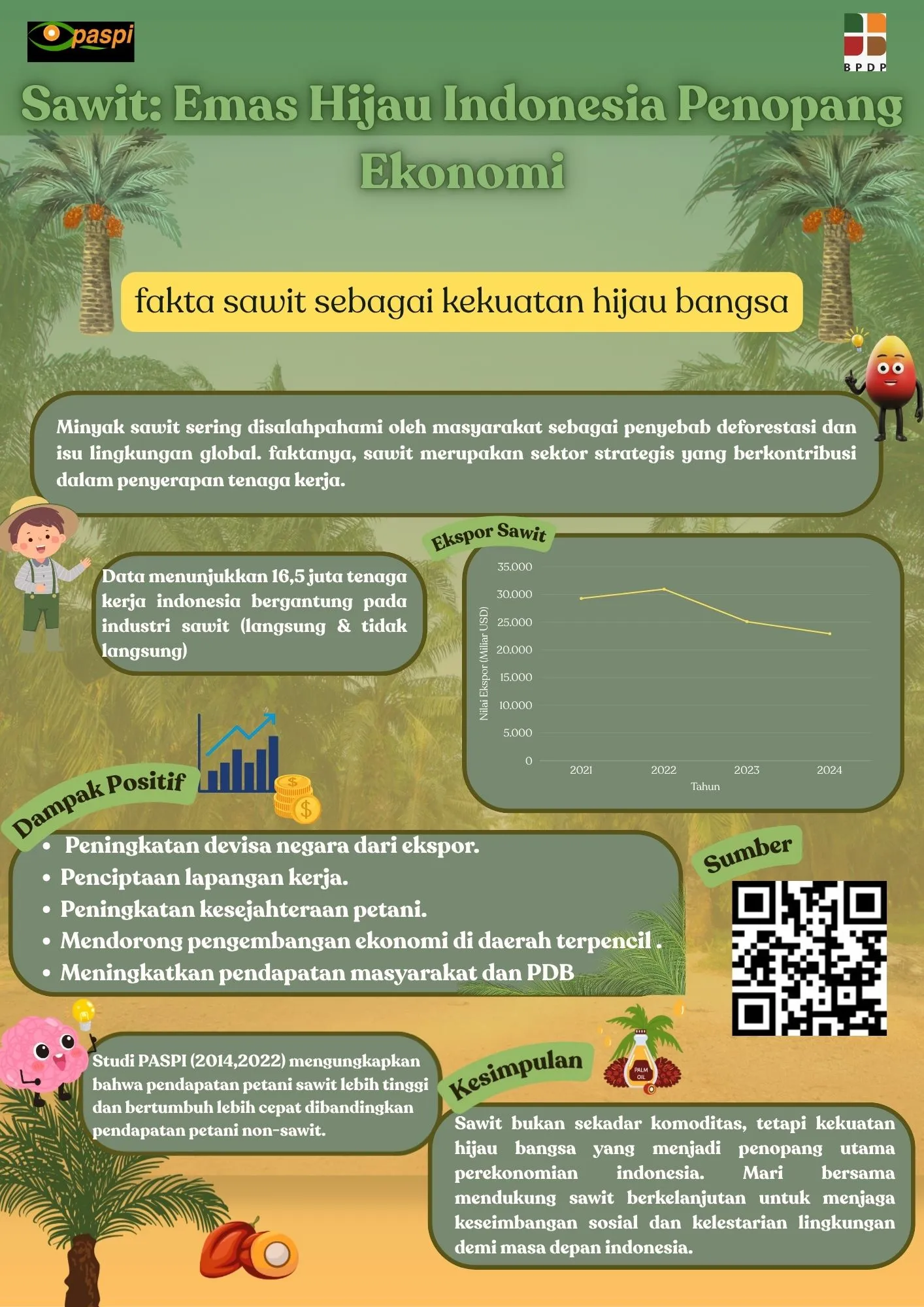 Tri Astuti Voting Infografis Universitas Lambung Mangkurat 2025 Tri Astuti