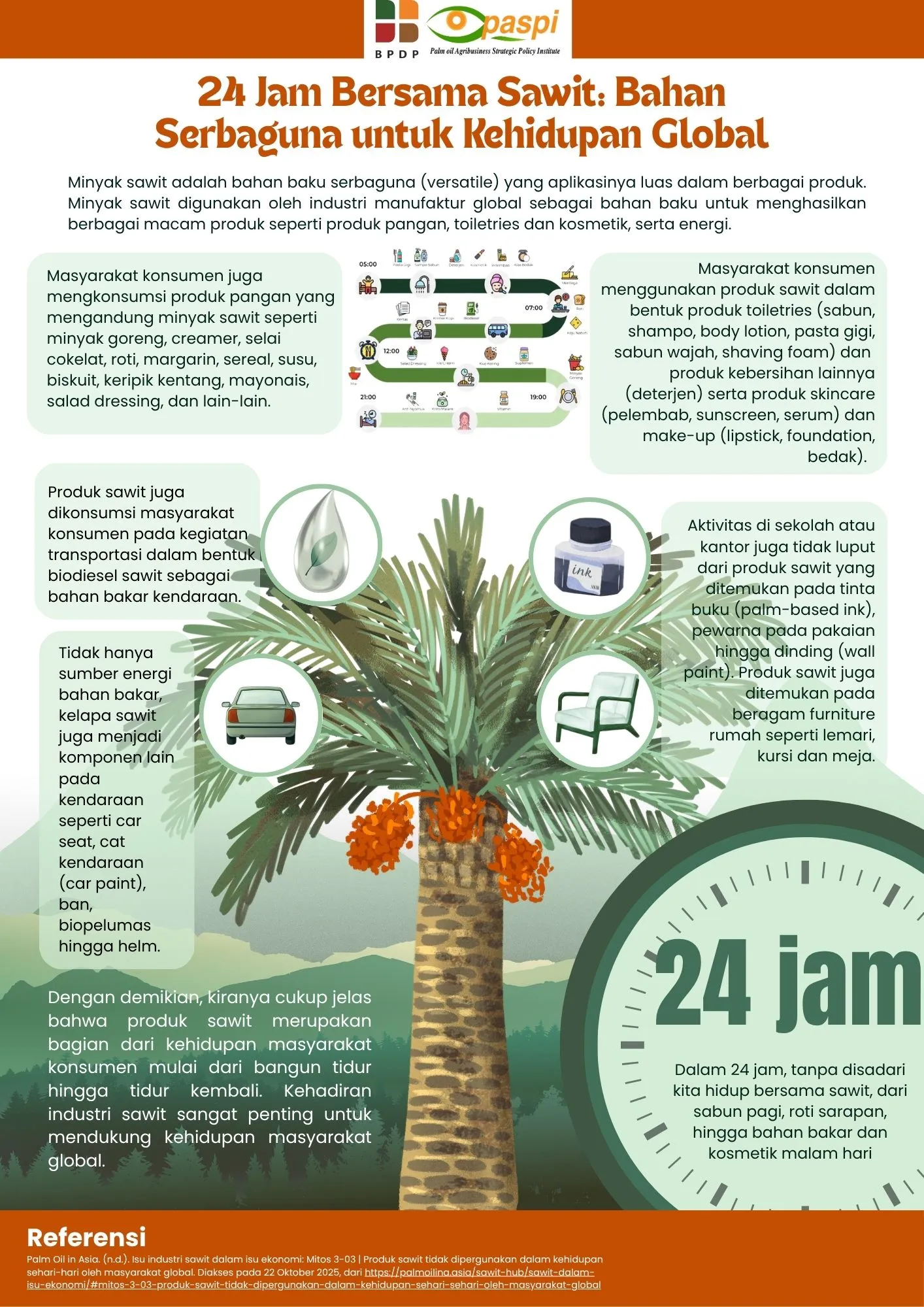 Zahra Ridhalilah Jafar Voting Infografis Universitas Lambung Mangkurat 2025 Zahra Ridhalilah Jafar